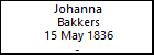 Johanna Bakkers