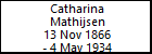 Catharina Mathijsen