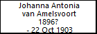 Johanna Antonia van Amelsvoort
