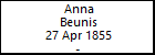 Anna Beunis
