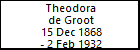 Theodora de Groot