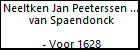 Neeltken Jan Peeterssen Bayen van Spaendonck