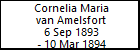 Cornelia Maria van Amelsfort