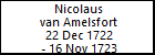 Nicolaus van Amelsfort