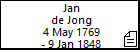 Jan de Jong