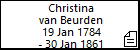 Christina van Beurden