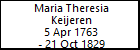 Maria Theresia Keijeren