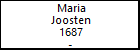 Maria Joosten