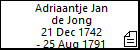Adriaantje Jan de Jong