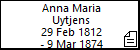 Anna Maria Uytjens