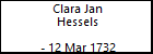 Clara Jan Hessels