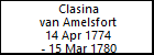Clasina van Amelsfort