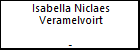 Isabella Niclaes Veramelvoirt