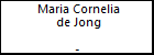 Maria Cornelia de Jong