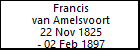 Francis van Amelsvoort