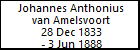 Johannes Anthonius van Amelsvoort