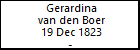 Gerardina van den Boer