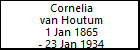 Cornelia van Houtum