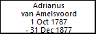 Adrianus van Amelsvoord