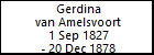 Gerdina van Amelsvoort