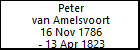 Peter van Amelsvoort